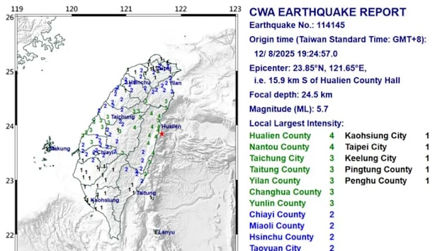 台湾花莲发生5.7级地震 气象署提醒未来三天须防强余震