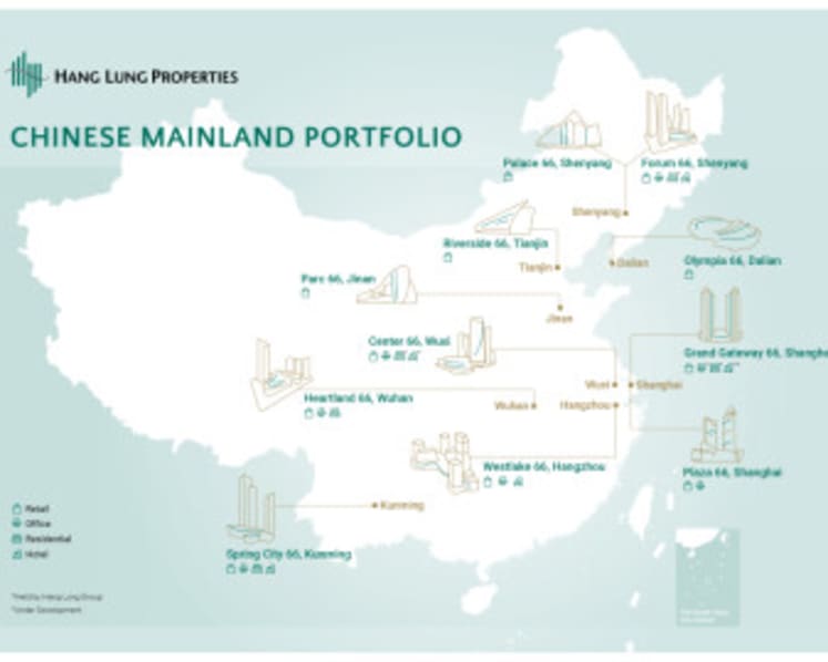 Hang Lung Properties' Malls Deliver Strong Performance During National Day Golden Week