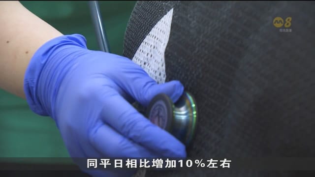24小时诊所：农历新年期间 求诊人数比平时多出约一成