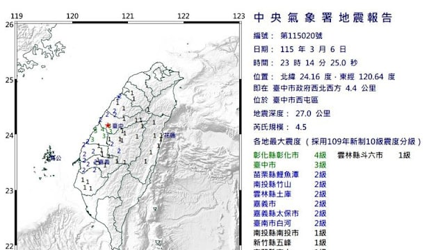 台中深夜接连发生两起地震 最大规模4.5级