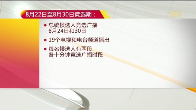  选举局提醒公众在总统选举期间 涉及网络竞选广告和民调相关条规和禁令