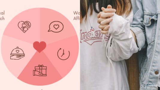 Love Languages In Relationships: How Important Are They & How Can Couples Overcome Differences To Make Things Work?