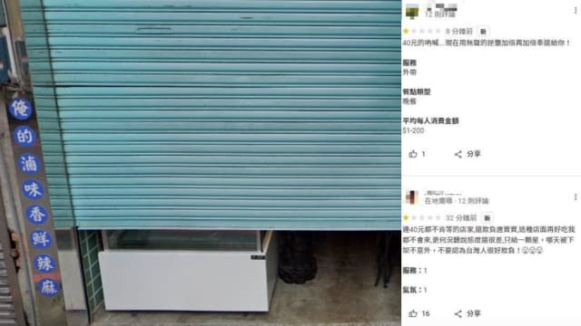 唐氏儿买东西忘带钱 老板怒报警被网友狂刷负评到“停业”