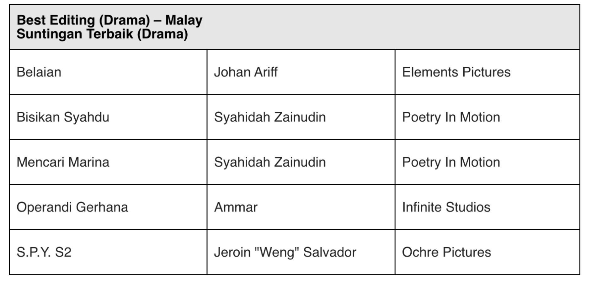 Related article image