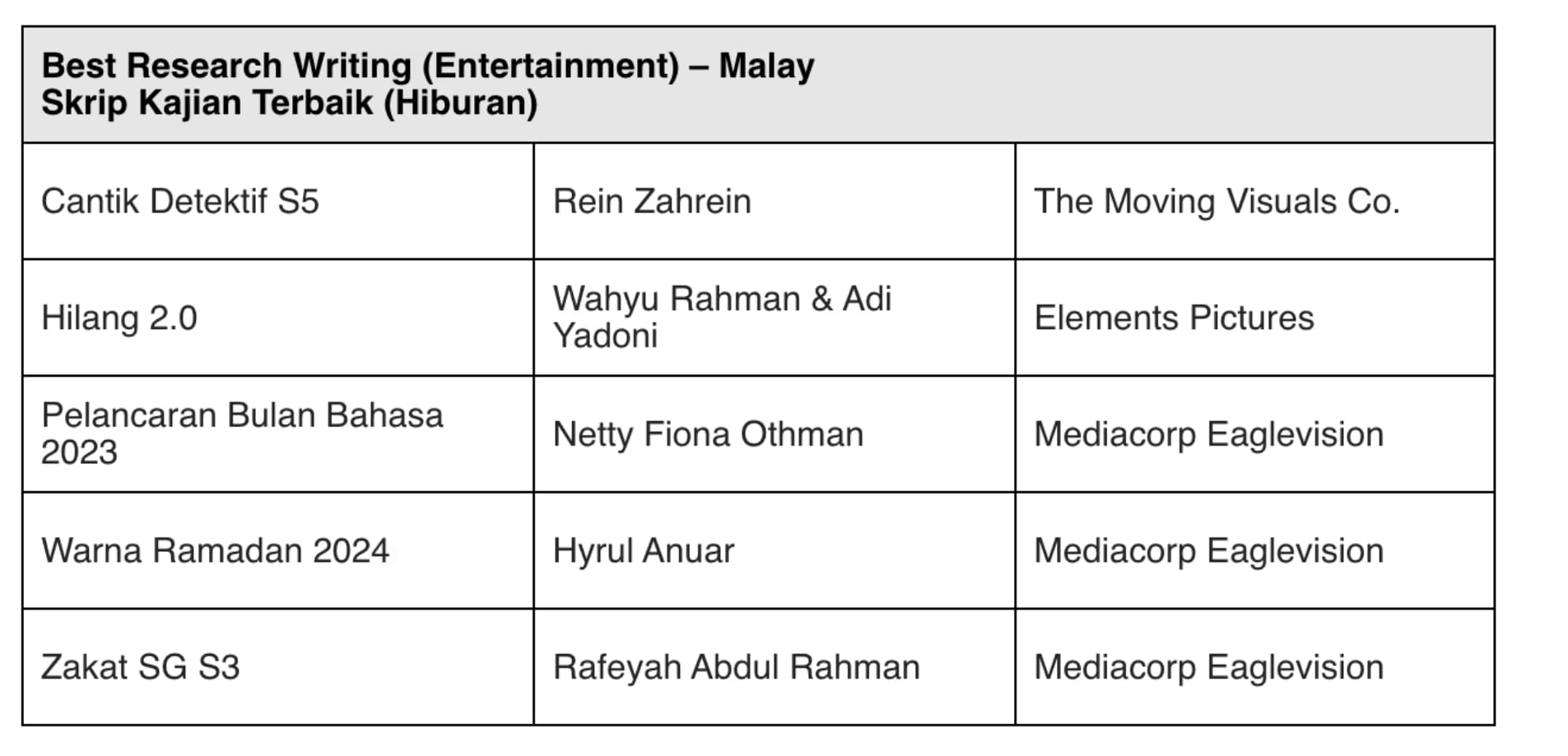 Related article image