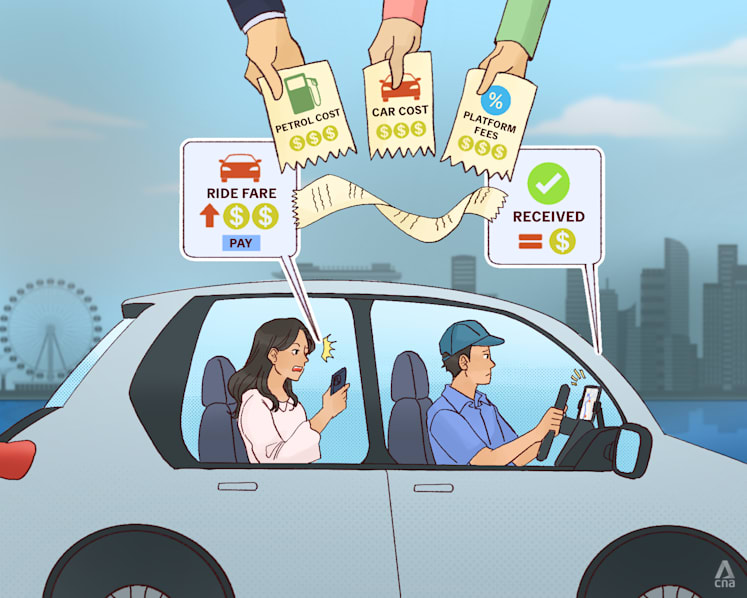 Taxi and ride-hailing fares have surged nearly 50% in 5 years – what does this mean for commuters?