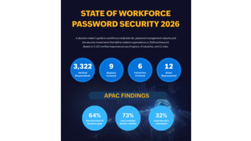 New Research Finds Application Sprawl Puts APAC Workforces at Credential Risk