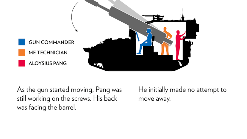 COI findings in detail: Safety breaches and panic led to Aloysius Pang’s death