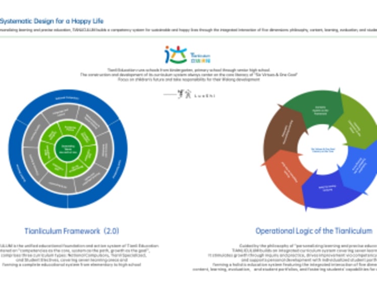 Tianli International: Leveraging Hong Kong as a Strategic Hub to Build a New Global Education Footprint