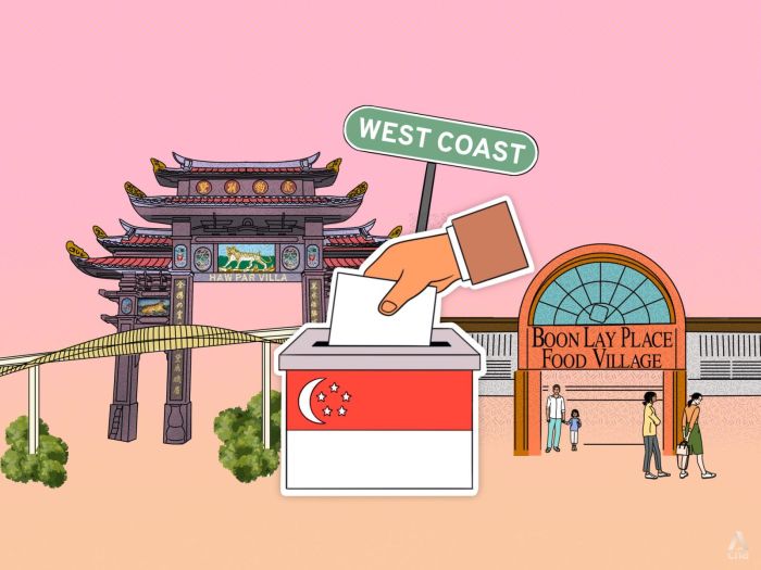 GE2025 Hot Spots: It was the tightest race in 2020. Will West Coast GRC be too close to call again?