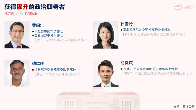 新一轮内阁改组出炉 四名政务官擢升 