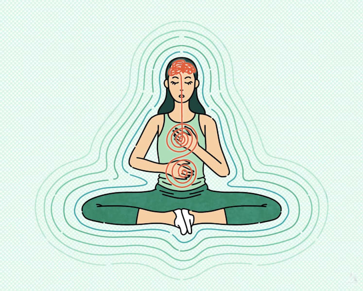 Your body holds stress and trauma. Should you give somatic therapy a try?