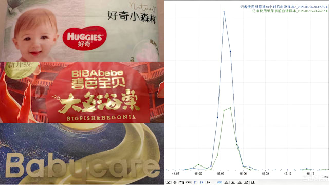 婴幼儿用后皮肤破溃 多款纸尿裤被检出含毒性物质