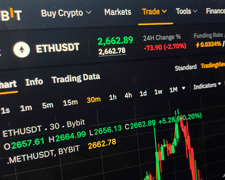 North Korean hackers suspected of being behind record US$1.5 billion hack of crypto exchange Bybit