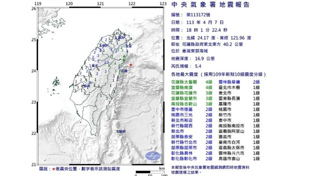 台东5.4级极浅层地震 全台皆有震感 