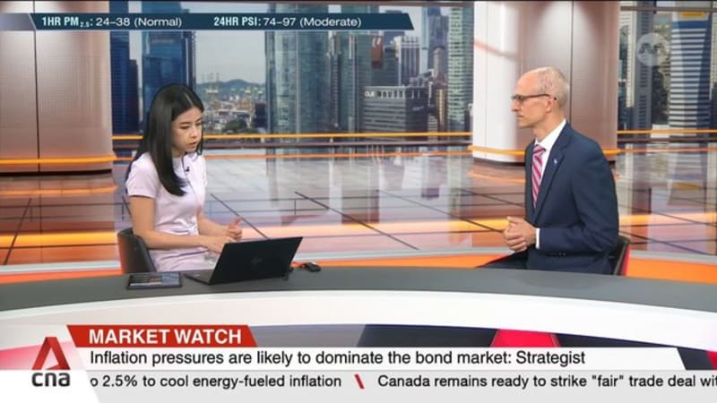Oil shock adds to global inflation pressures: Strategist