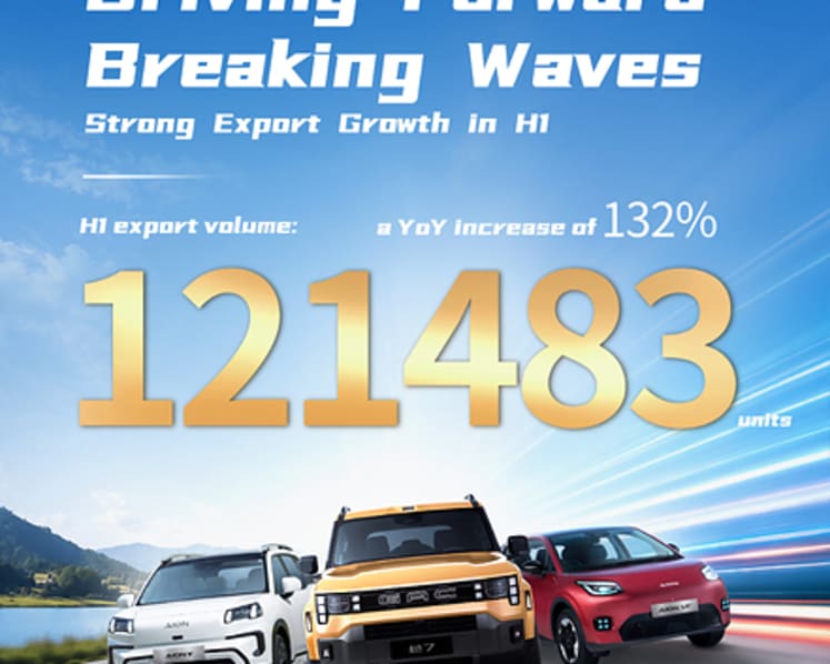 GAC Achieves Rapid Global Sales Growth in H1 with Strong Performance Across Markets