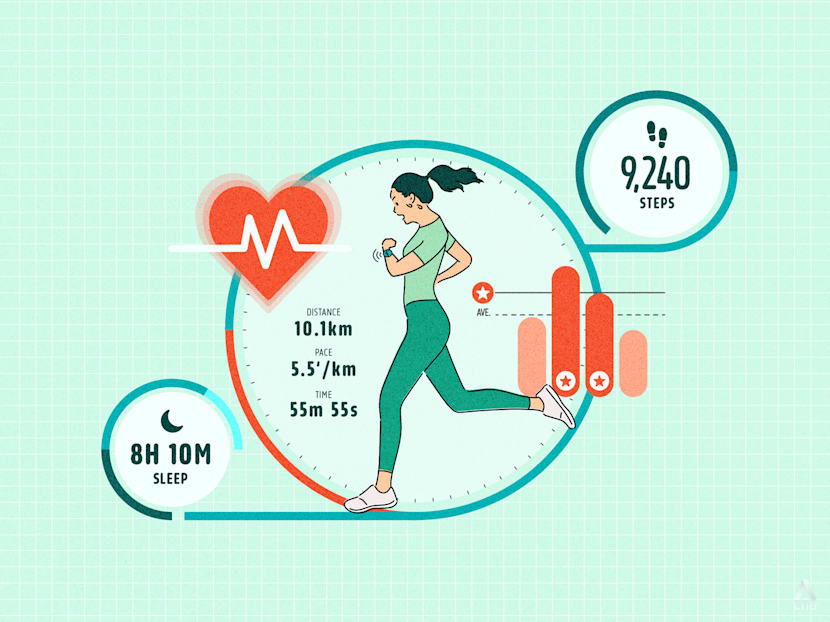 Why are so many people turning their health and fitness efforts into a numbers game? Why are so many people turning their health and fitness efforts into a numbers game?