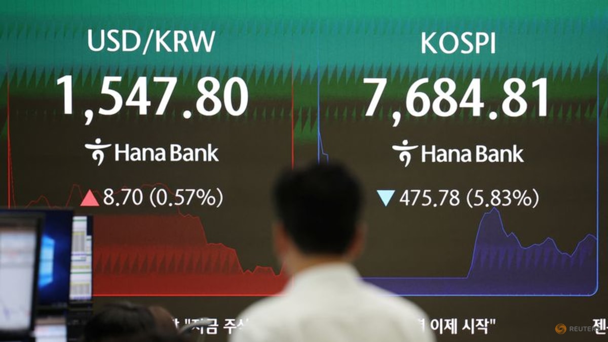 South Korea's KOSPI craters nearly 9% as Fed fears hammer te