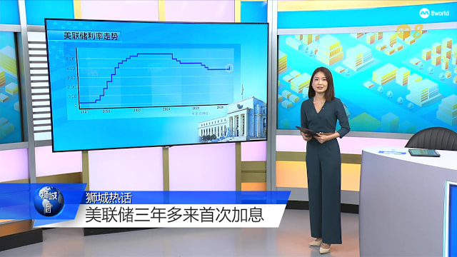 狮城有约 | 美联储加息后怎么投资？