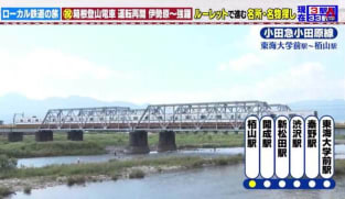 Train Adventure To Hakone - Part 1