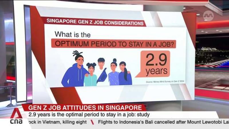 A look at Gen Zs' attitudes toward jobs, savings and retirement 