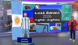 உலகக் கிண்ணம் 2026: என்னென்ன எதிர்பார்க்கலாம்? செய்தியின் சிறப்புத் தொகுப்பு...