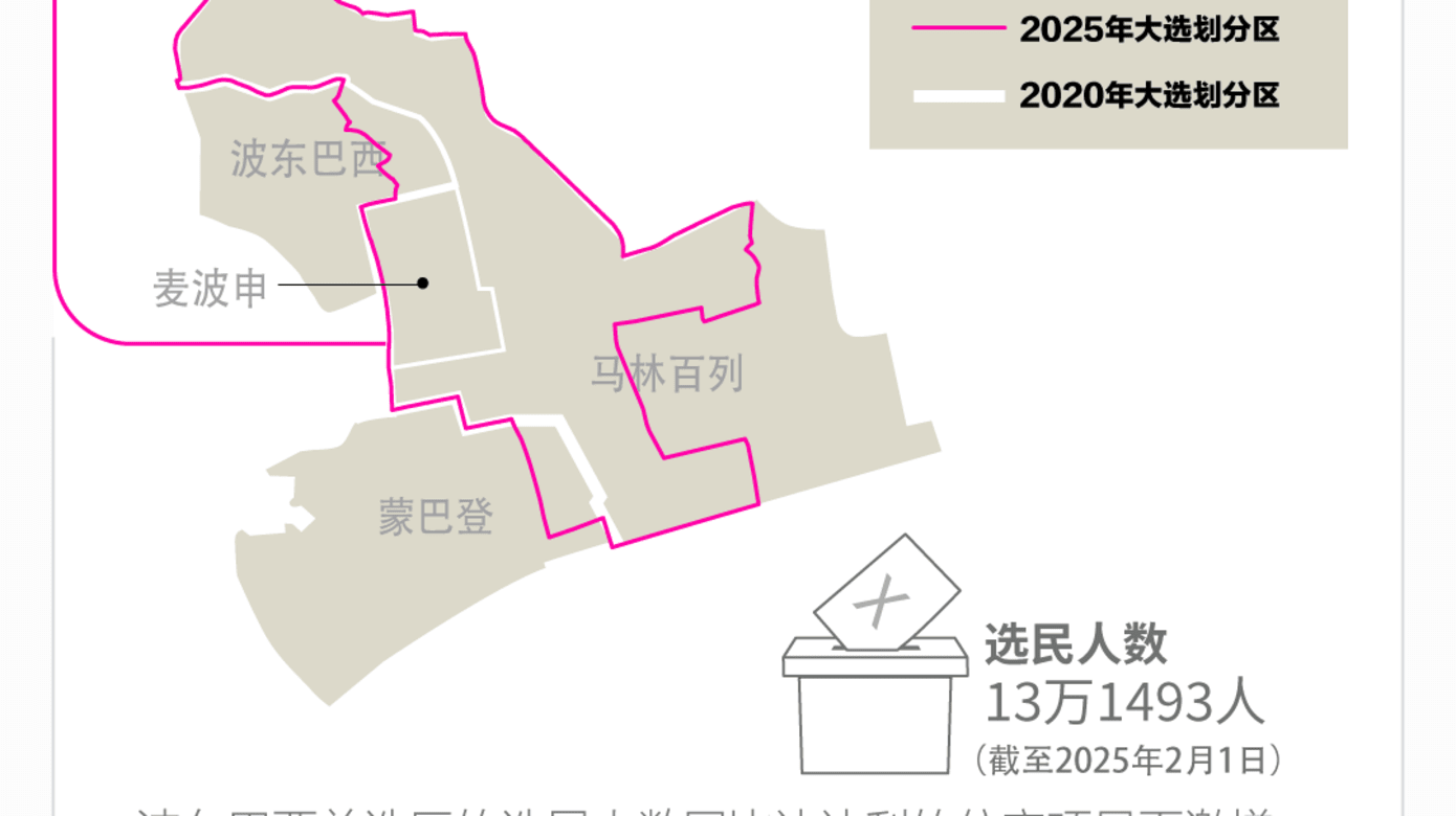 一文看懂：你的选区被划分了吗？ - 8world