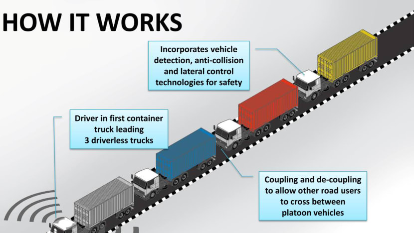 Driverless trucks set to hit roads next year