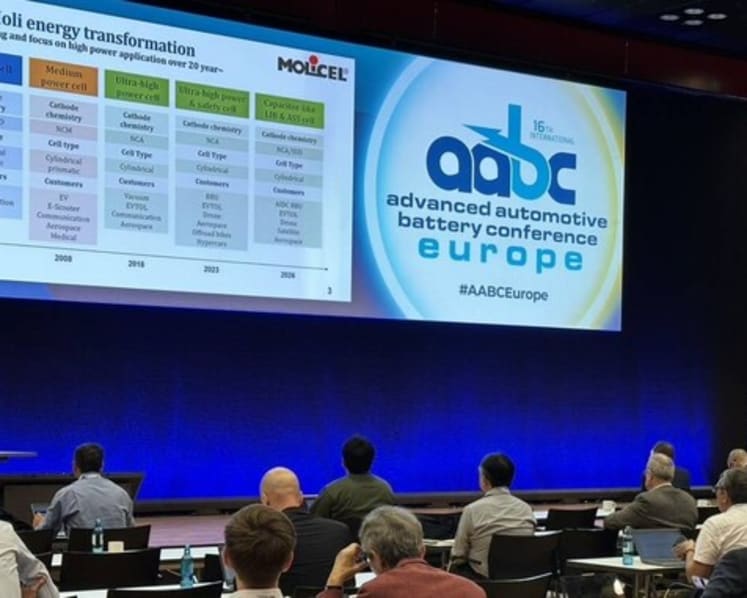 Molicel Capitalizes on Global Hybrid Surge, Unveiling Next-Gen Cell Technology