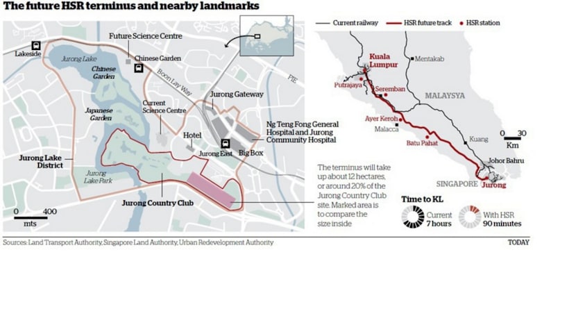 Jurong Country Club to make way for HSR
