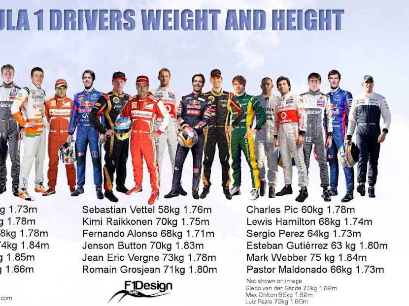 Guess How Much Lewis Hamilton's Bulldog Earns A Day As A Model