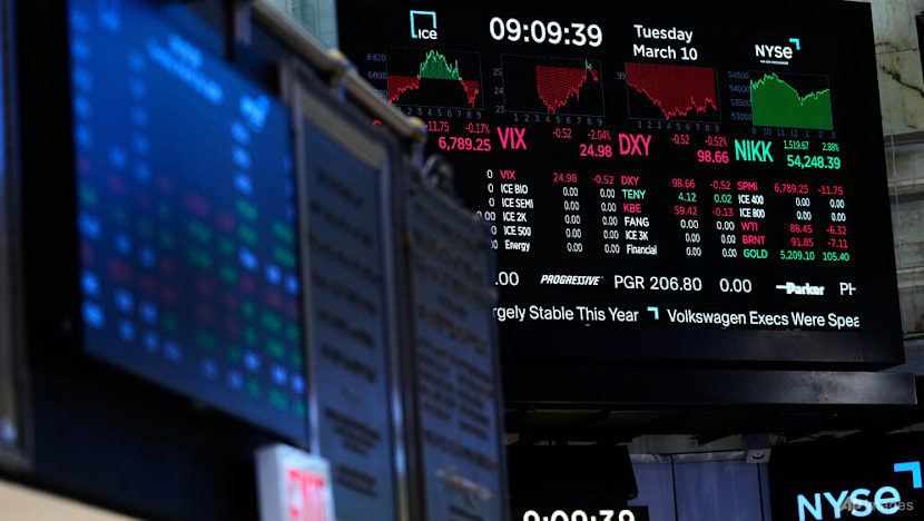 Wall Street closes lower, posts weekly loss as war on Iran fuels inflation worries