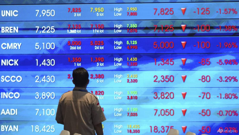 Asian markets split as investors eye key speech by Fed chief Asian markets split as investors eye key speech by Fed chief