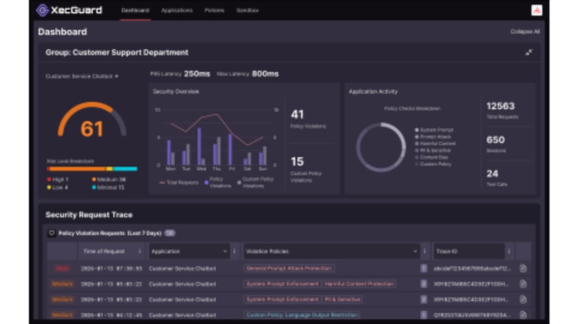 CyCraft XecART and XecGuard Recognized in OWASP AI Security Solutions Landscape