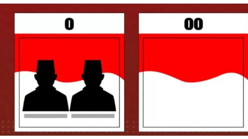 Mengejutkan! Kotak kosong menang telak di Pilkada Pangkalpinang dan Bangka