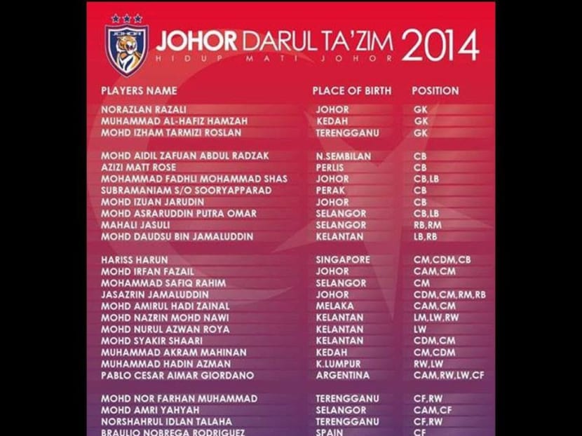 Hariss Harun’s name listed on Johor Darul Takzim’s roster