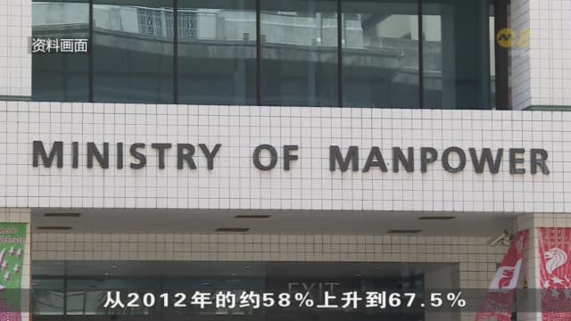 人力部年报数据 60到64岁居民劳动力参与率呈上升趋势
