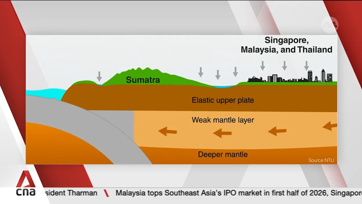 Image via channelnewsasia.com