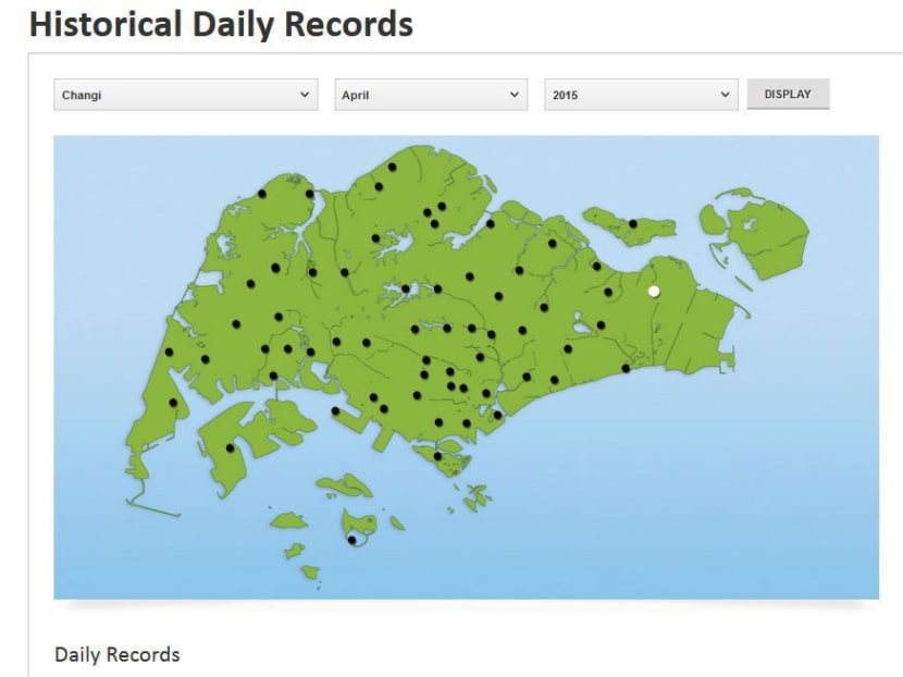 New weather website offers real-time report by location