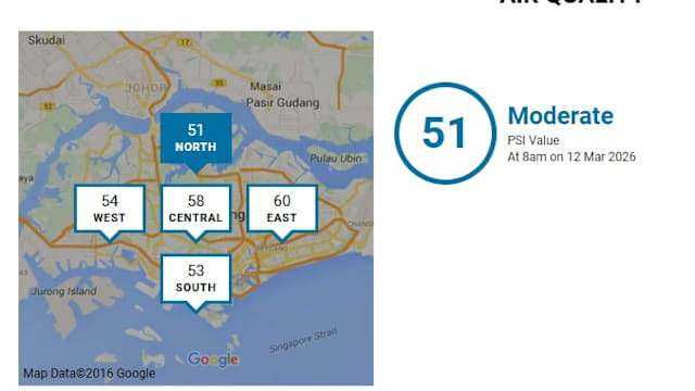 本地今早五大地区 PSI指数在50点以上