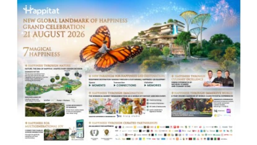 Happitat Unveils the New Global Landmark of Happiness, Opening 21 August