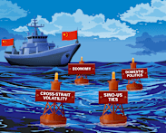 ‘On edge’, pressing ahead: What 2026 reveals about China’s next phase