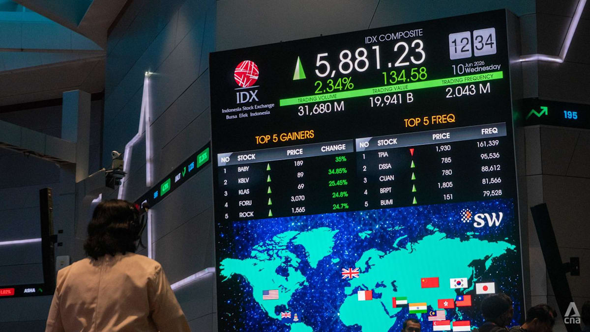 Rupiah slide and ‘Sell Indonesia’ stocks: Jakarta’s counter moves useful but experts flag deeper fiscal concerns