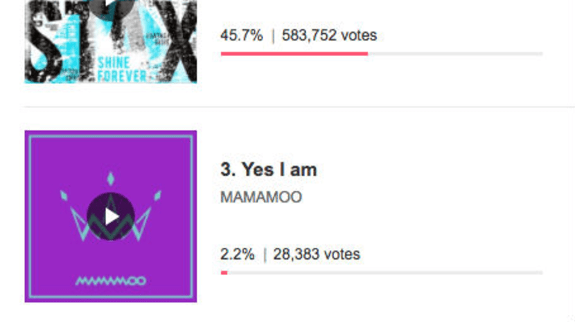 [Mwave Music Chart] EXO and Monsta X Taking the Lead on the August Chart
