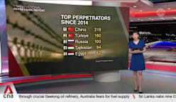 China was leading perpetrator of transnational repression in 2025: Rights group report