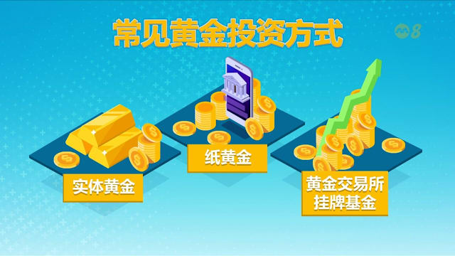 狮城有约 | 金价下滑 1000元该买金饰、金条还是基金？