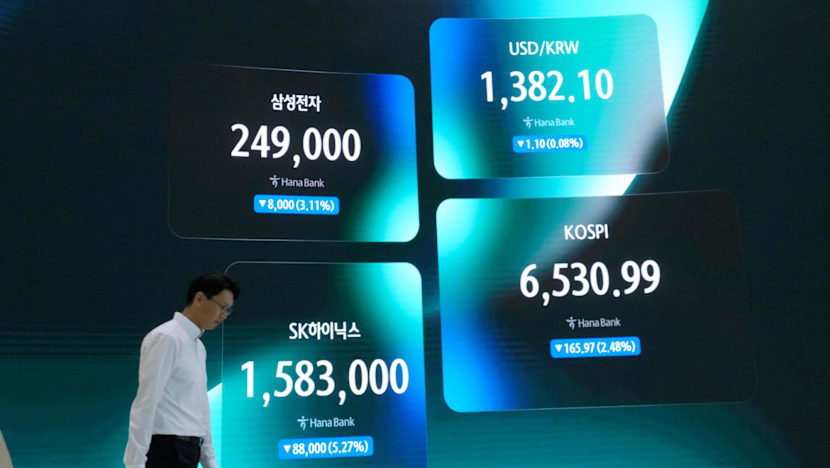 Stocks stagger and oil rises as traders eye Iran threat, Nvidia results