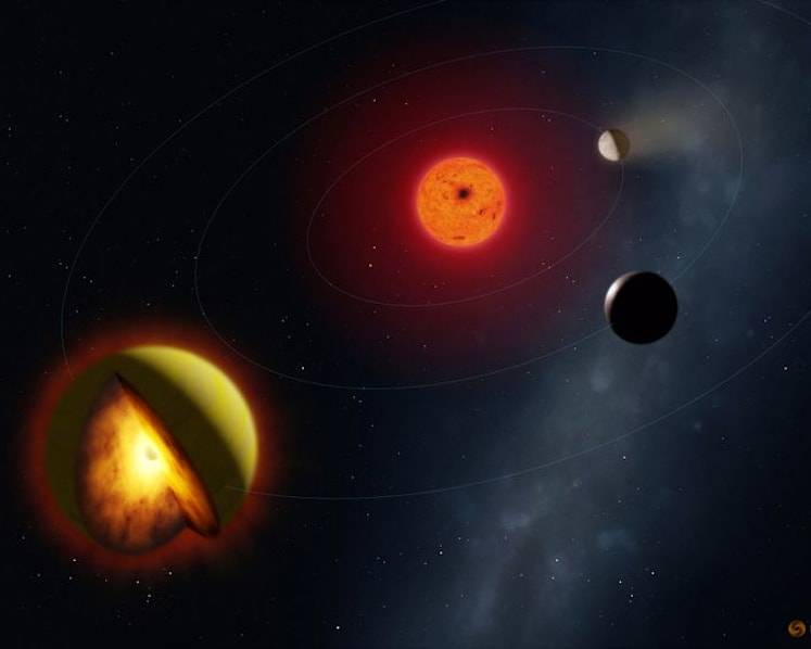 Molten alien planet with sulfur-choked atmosphere displays unique hellscape
