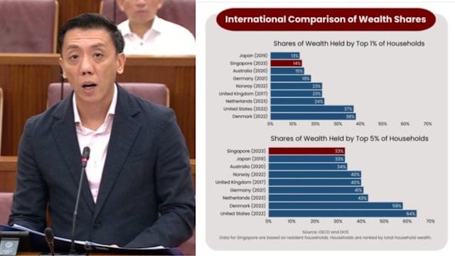 萧振祥：我国财富集中度低于英美 财富基尼系数与发达经济体相当